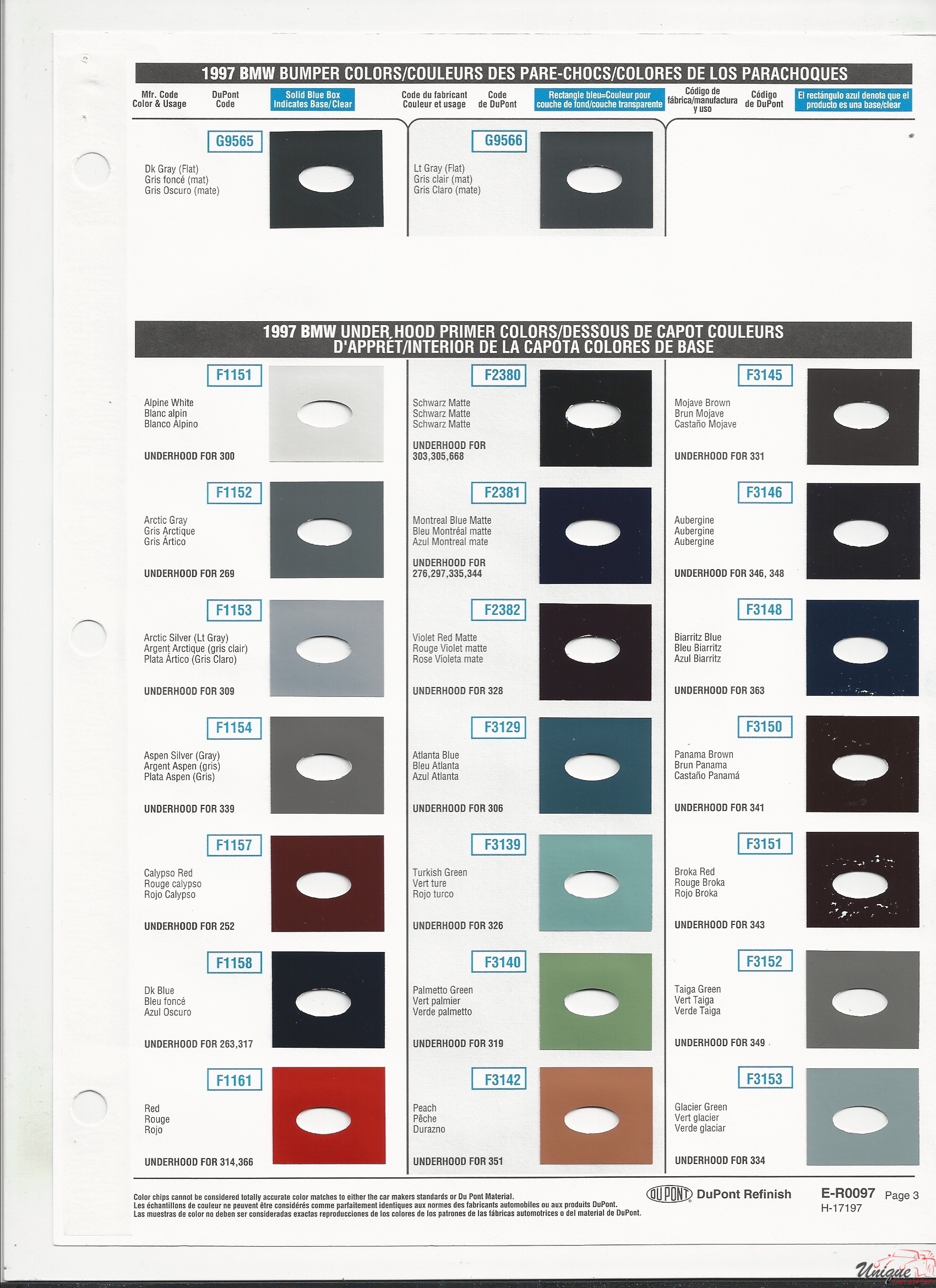 1997 BMW 2 Paint Charts